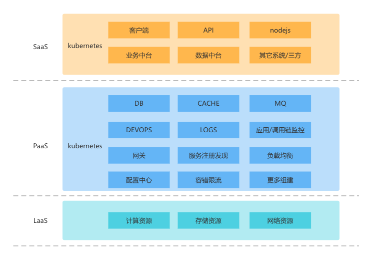 产品经理，产品经理网站